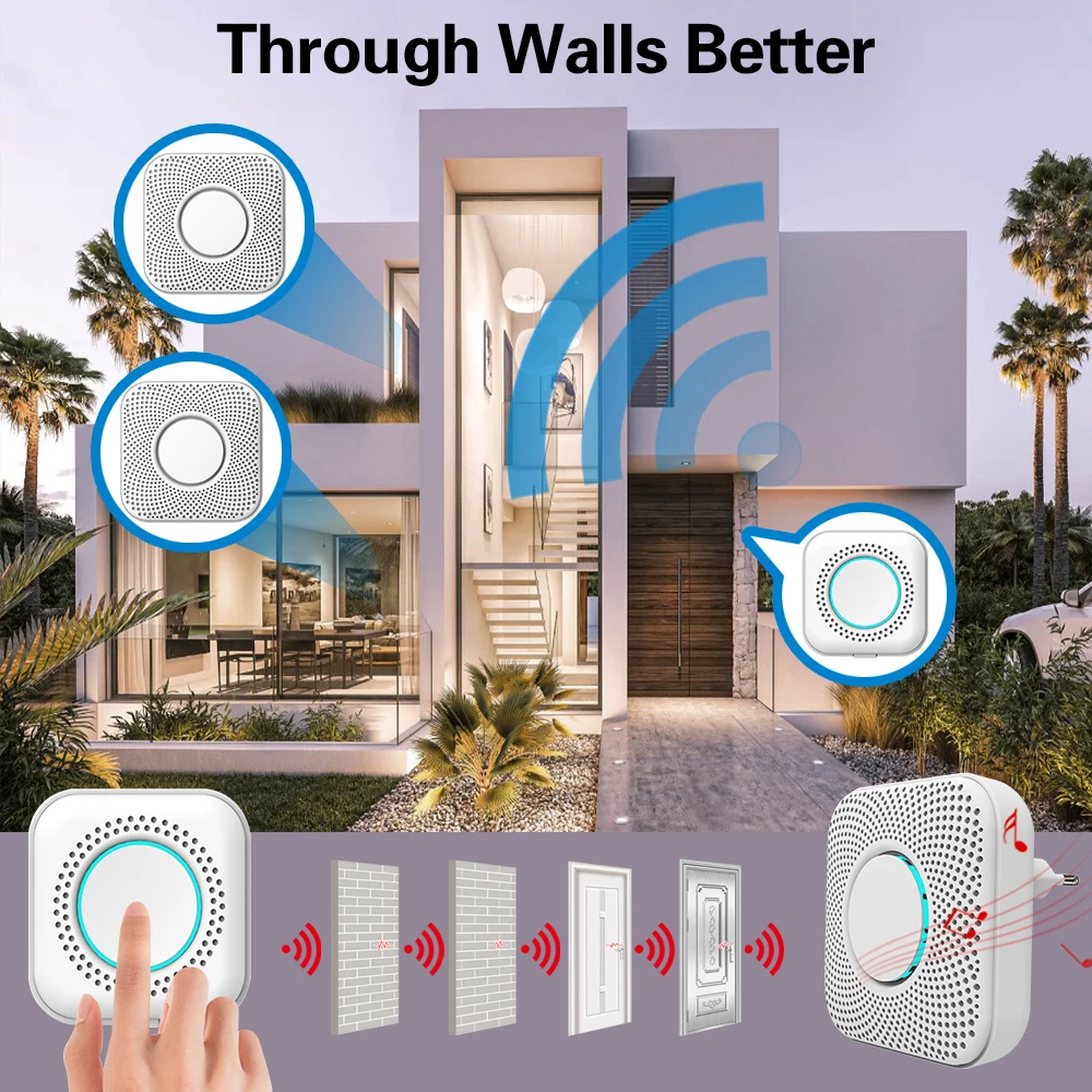 PGST wireless doorbell with 36 chord ringtones and 8-level adjustable volume, used in conjunction with 103 107 alarm system kit