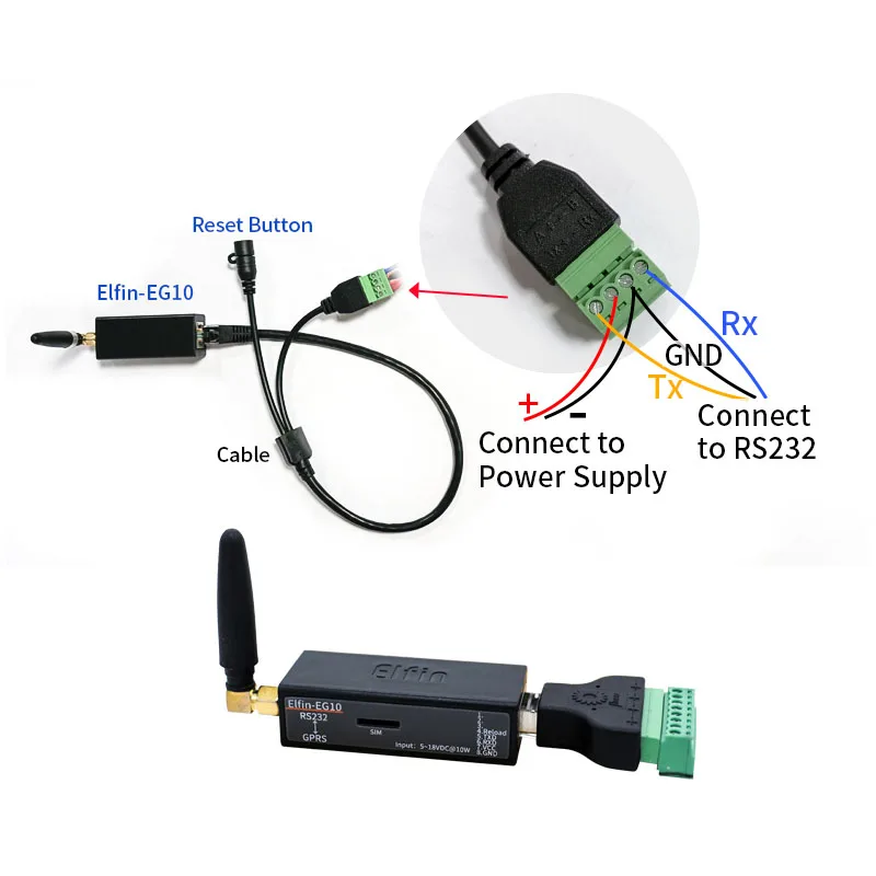 HF Elfin-EG10 Serial Server Support Modbus TCP IP Function RJ45 RS232 to GSM GPRS Converter Module Smallest Serial Port Device