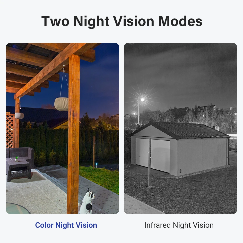 Annke H.264 + 5MP نظام CCTV لاسلكي 16CH NVR طقم مراقبة الفيديو اللون للرؤية الليلية اتجاهين الصوت واي فاي كاميرا PTZ 3.6 مللي متر