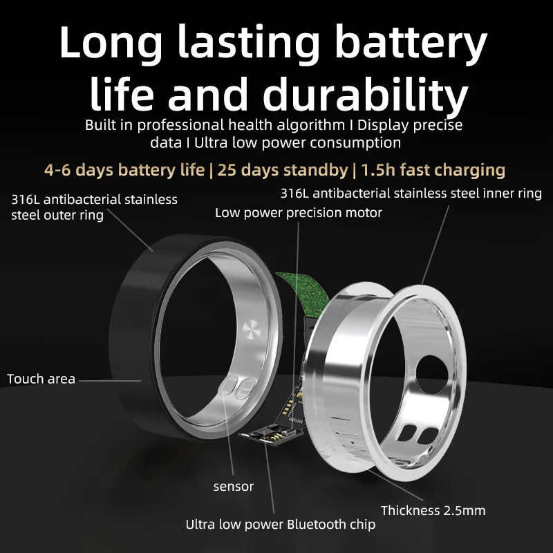 Vibrating Smart Ring Calls Message Reminder, Polished Stainless Steel  Material, Health Monitoring Sports Data Record, Waterproof - AliExpress 44