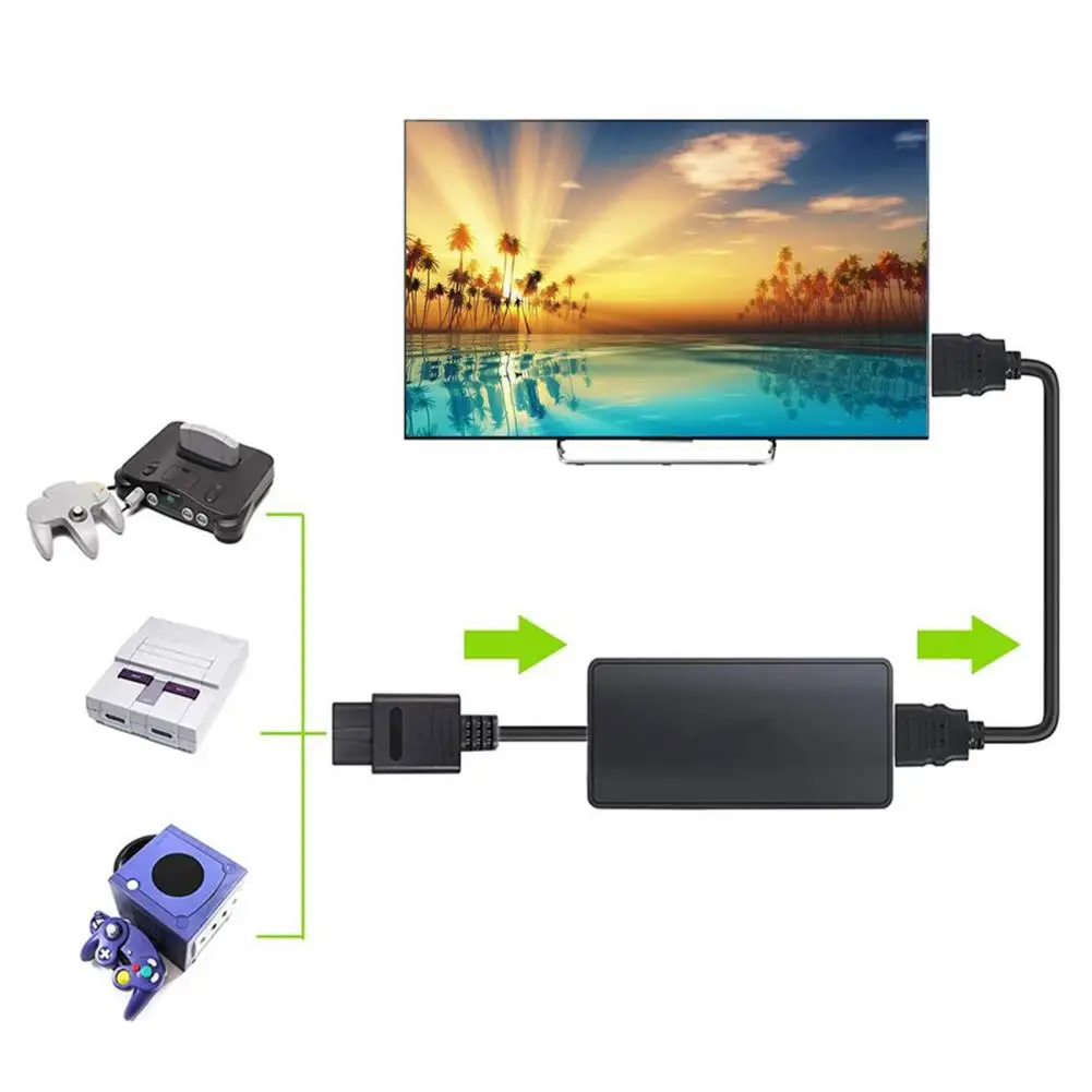 

WII2 to HDMI-compatible Adapter Reliable Professional Compact High Resolution WII2 to HDMI-compatible Cable for TV