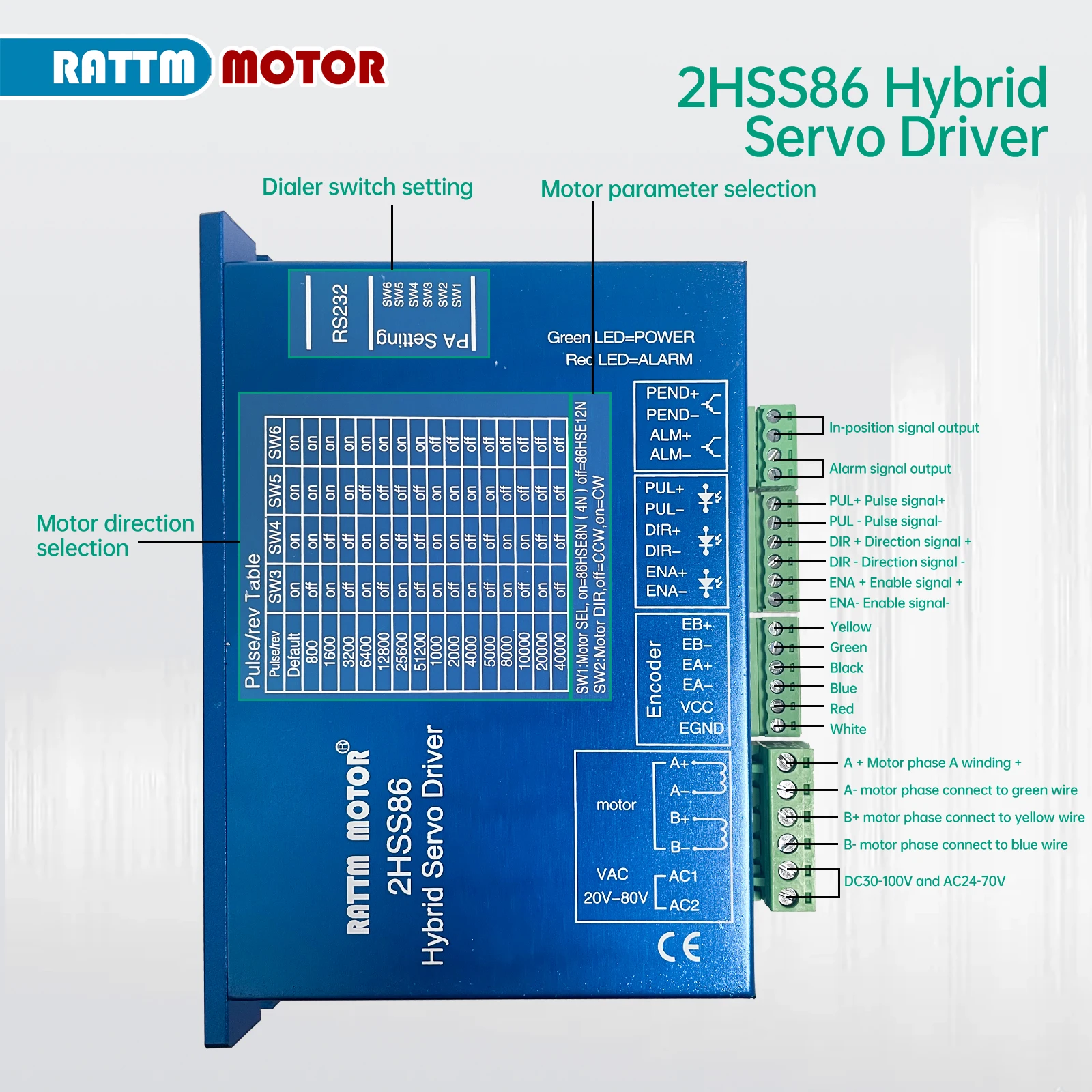 〖EU〗DDCS V3.1 CNC Motion Controller 8N.m Nema34 Closed Loop Stepper Motor 2-Phase & Hybrid Servo Driver 8A 200Khz+Encoder Wire