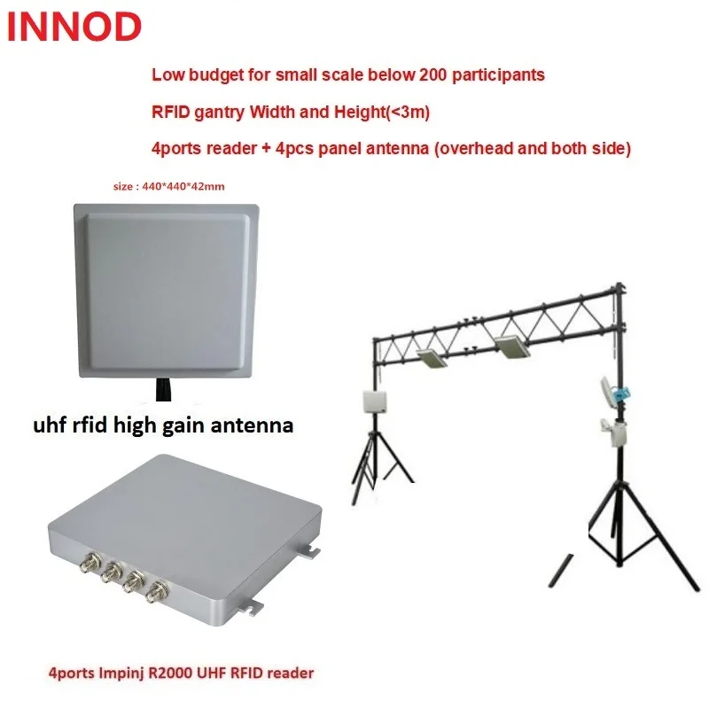 

Long Range Contactless UHF RFID Gate Antenna