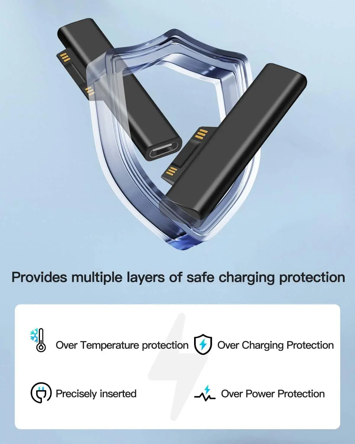 15W 3A Type-C PD Fast Charging Power Adapter for Microsoft Surface Pro X 8 7 6 5 4 3 Go Book USB C Charger Converter