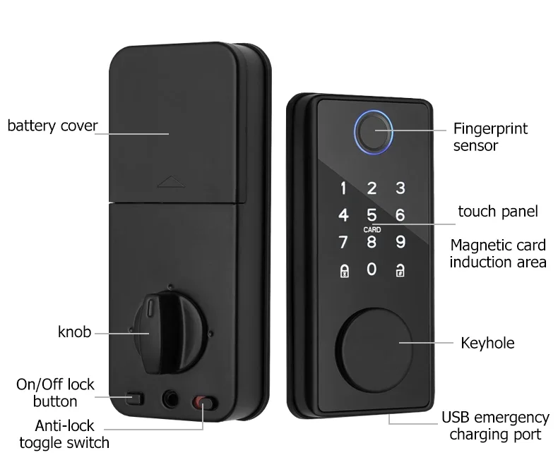 American Indoor Fingerprint Smart Door Lock Hotel Apartment Digital Password Smart Lock