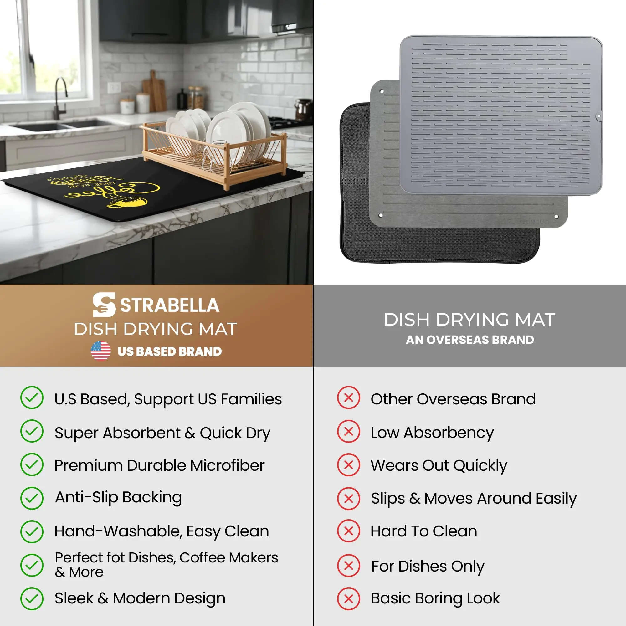 سجادة تجفيف بار القهوة من VIKAMA مع دعامة مطاطية مقاومة للماء تناسب ماكينة صنع القهوة وإكسسوارات المطبخ والإسبريسو سجادة منزلية