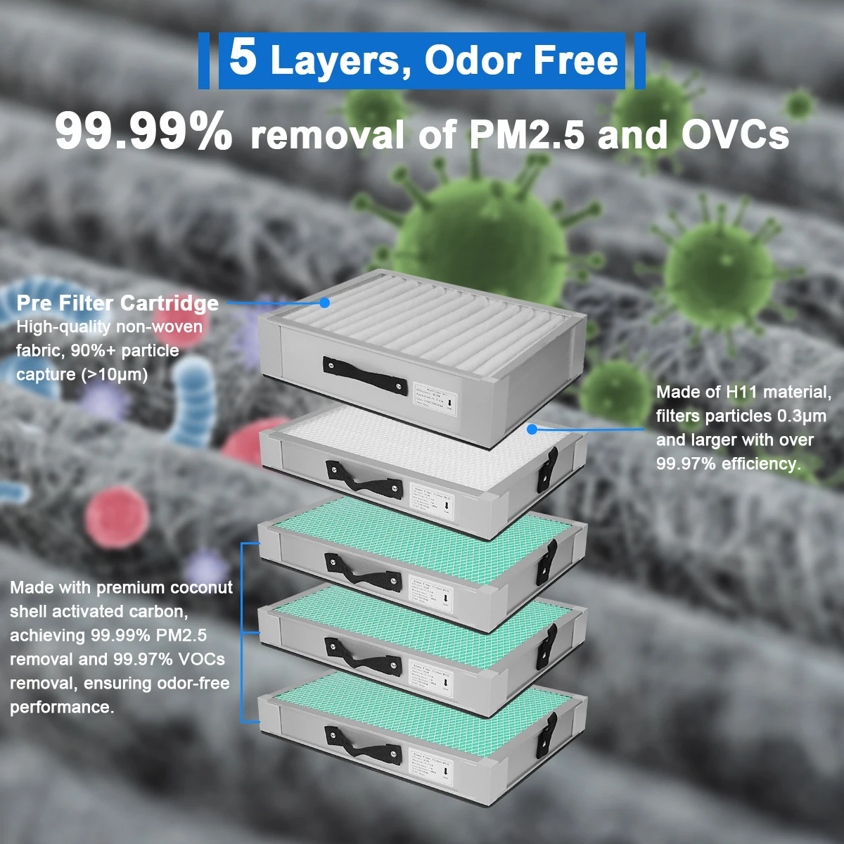 FC-300 آلة الليزر آلة استخلاص الدخان الليزر قطع المعادن مجمع الغبار