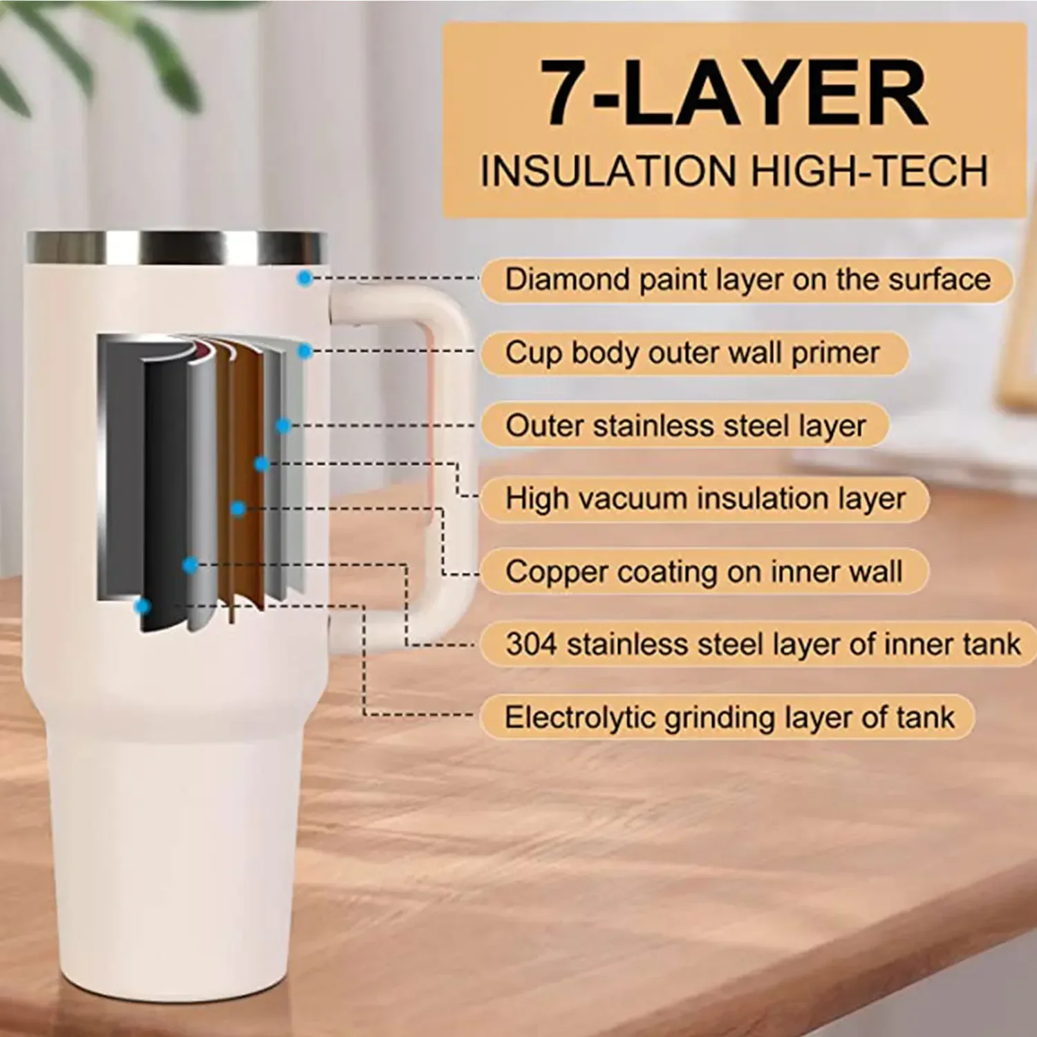 Insulated Tumbler with Hanlde 1200ml Metal Stainless Steel Vacuum Portable Straw Cup Large Thermal Mug for Hot and Cold Coffee