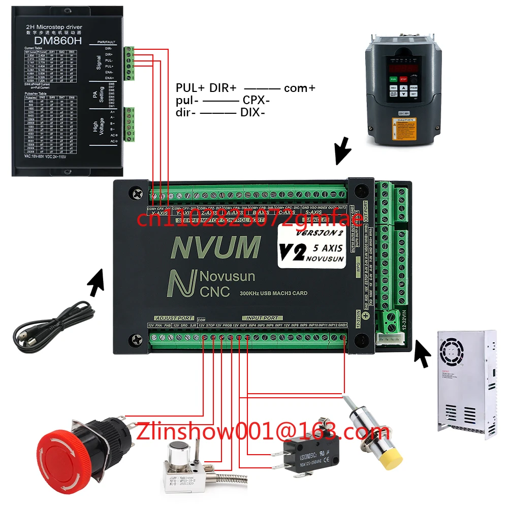 Ethernet /USB Mach3 Card 200KHz CNC Router 3 4 5 6 Axis Motion Control Card Breakout Board for Diy Engraver Machine Forcnc