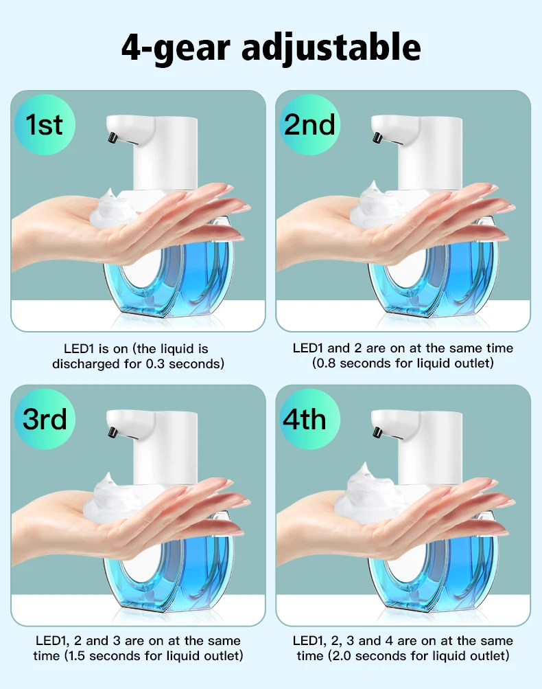 420ML Light Display 4-Gears Adjustable Control Infrared Induction Automatic Sensor Soap Dispenser Electric Hand Sanitizer Bottle