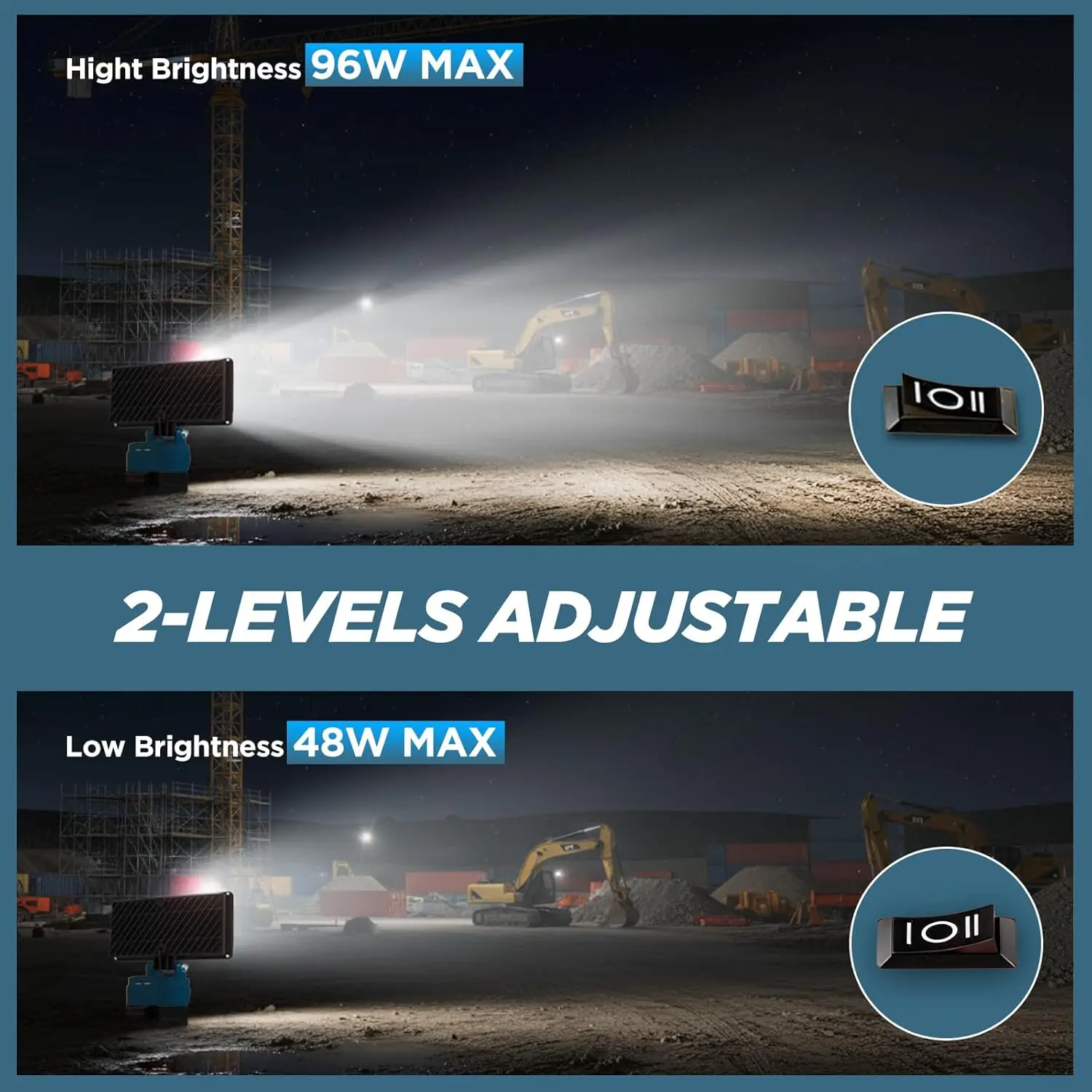 For Makita 14.4V-18V Battery LED Working Light Portable 3/4/8 inch Dual USB Rechargeable Flashlight Outdoor Camp Emergency Lamp
