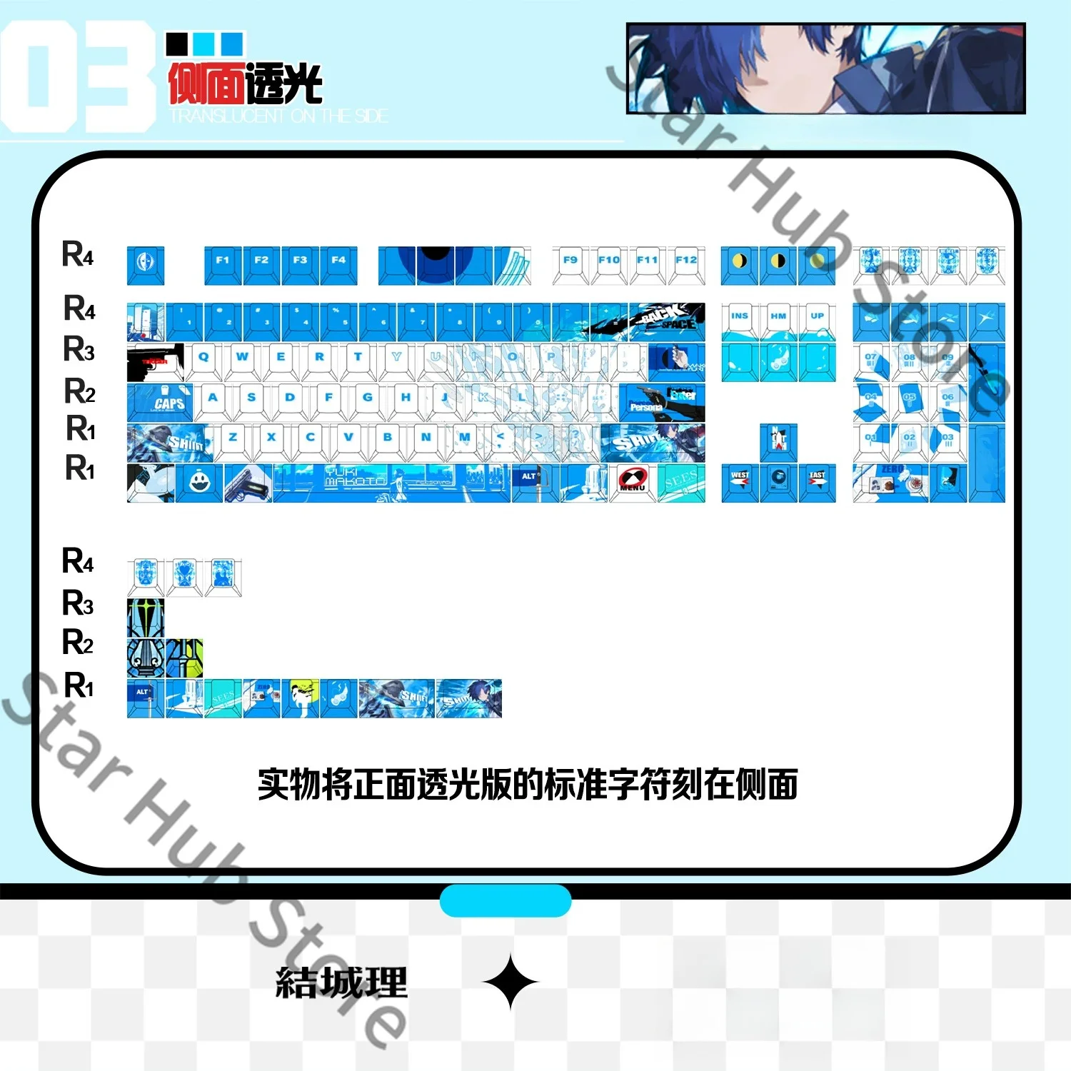 Arknights Makoto Yuki Cosplay Anime PBT Keyboard Cap Kforce Desktop Ornament Keycap Front Light Transmission Game Gifts Cartoon view 6