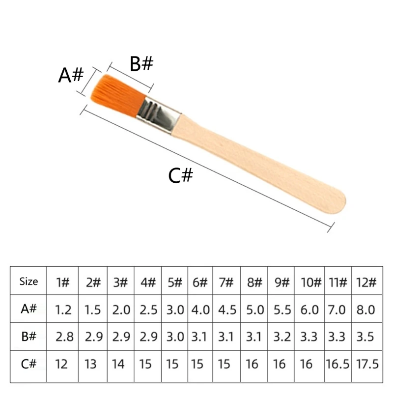 6 Stück Nylon-Malpinsel, flacher Pinsel mit Holzgriff für Lacke, Acryl