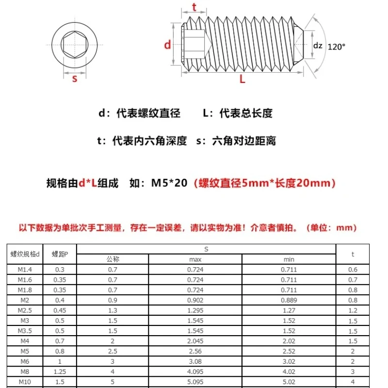 10Pcs M3 M4 M5 M6 M8 M10*3 4 5 6 8 10 12 15 16 20mm Length Plastic Nylon Cup Point Allen Socket Screw Bolt High Temperature
