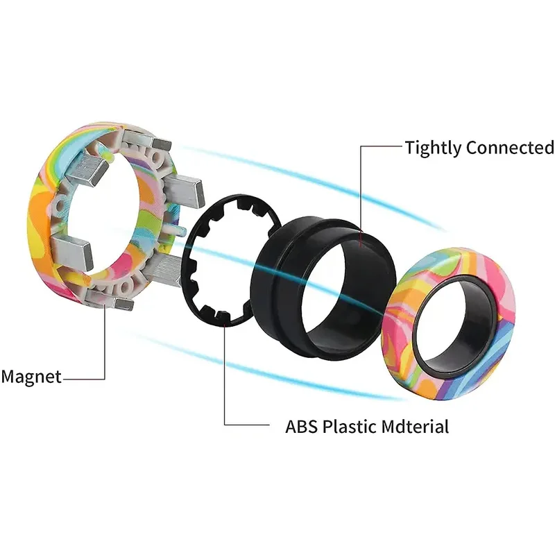 Confezione da 3 anelli magnetici per spinner: giocattoli colorati per alleviare lo stress