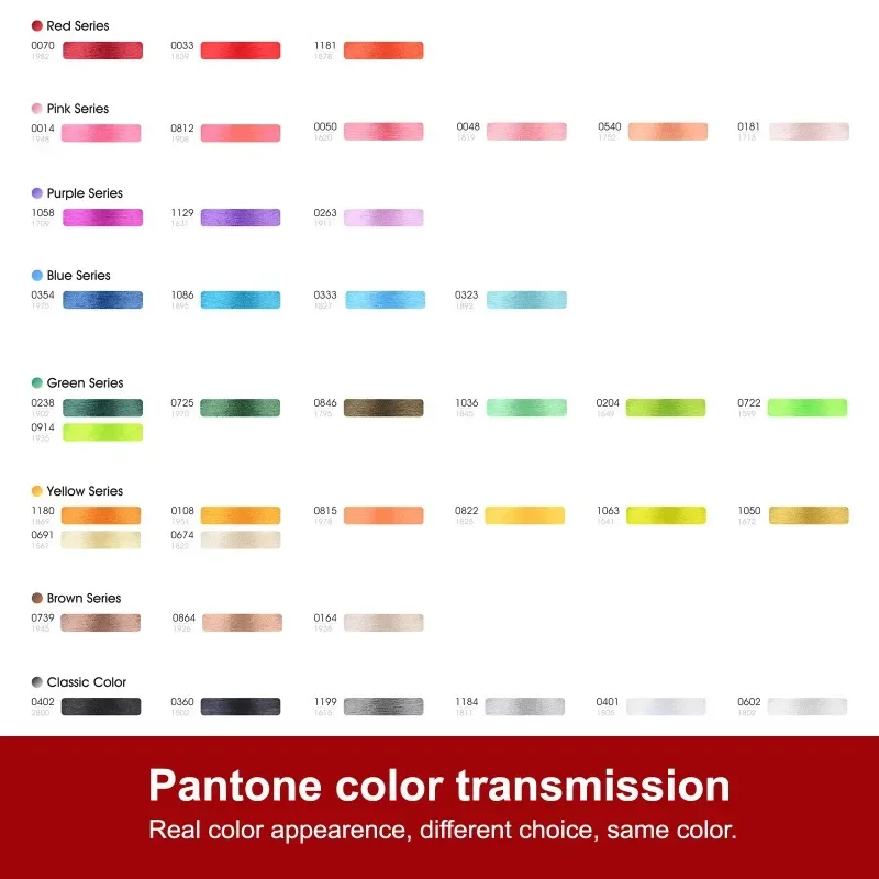 Richword Embroidery Thread 800m Each Spool 40/60/80 Colors 40WT 108D/2 100% Polyester Thread Set for Embroidery Sewing Machine