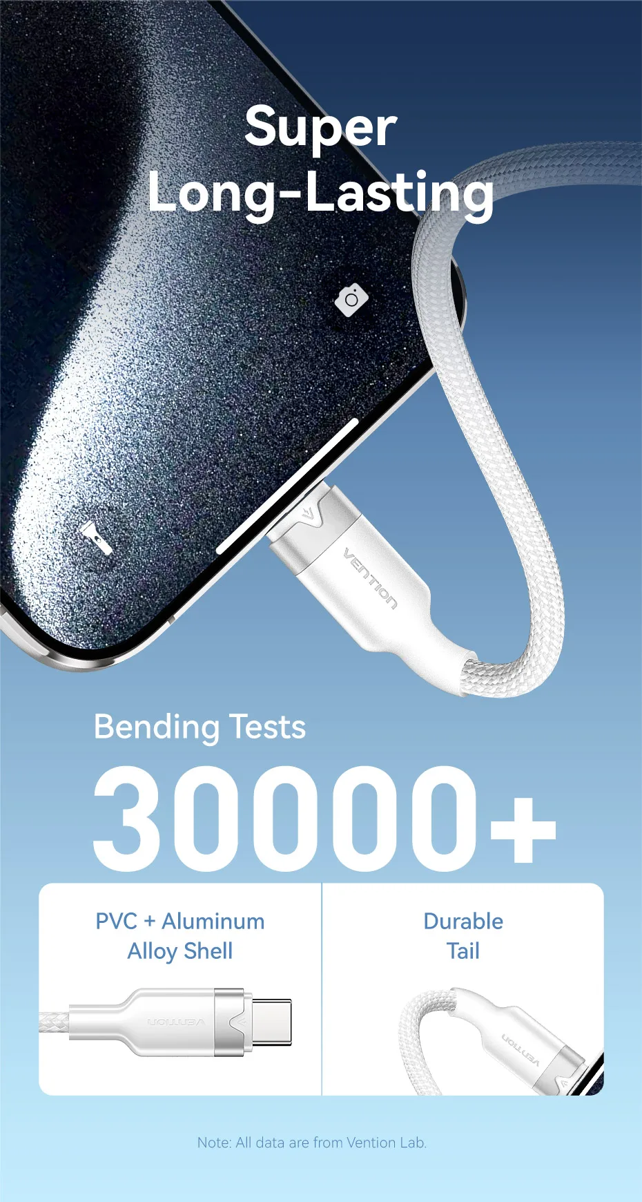 Vention 100 W USB Typ C Kabel 6A Super Lade C Kabel für iPhone Samsung Oneplus Poco F3 Huawei Telefon Ladekabel Draht Kabel – Detail 8