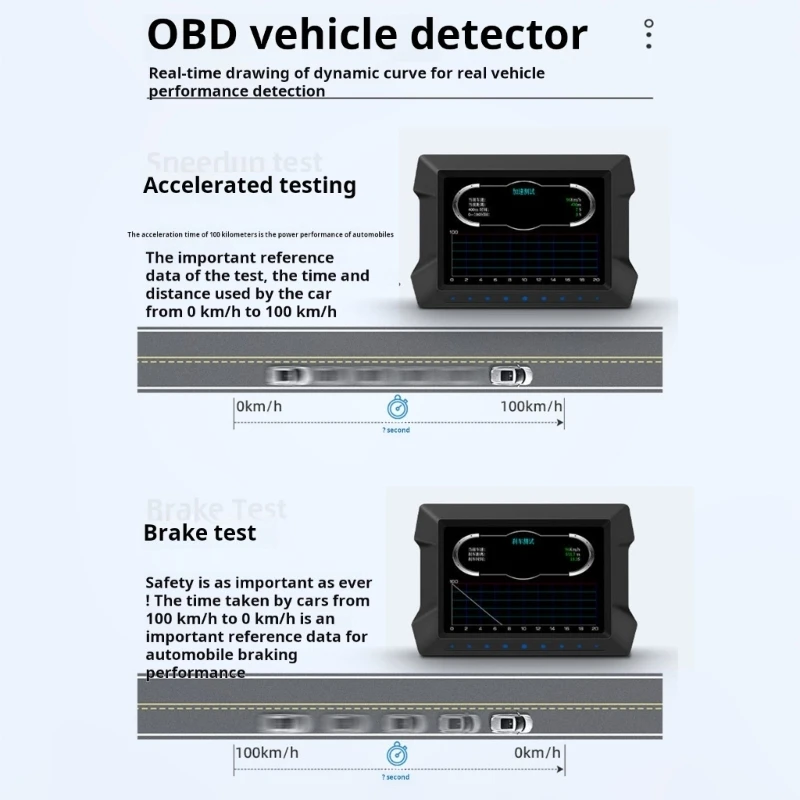Simple Auto Display For Driving And Warning Indicators