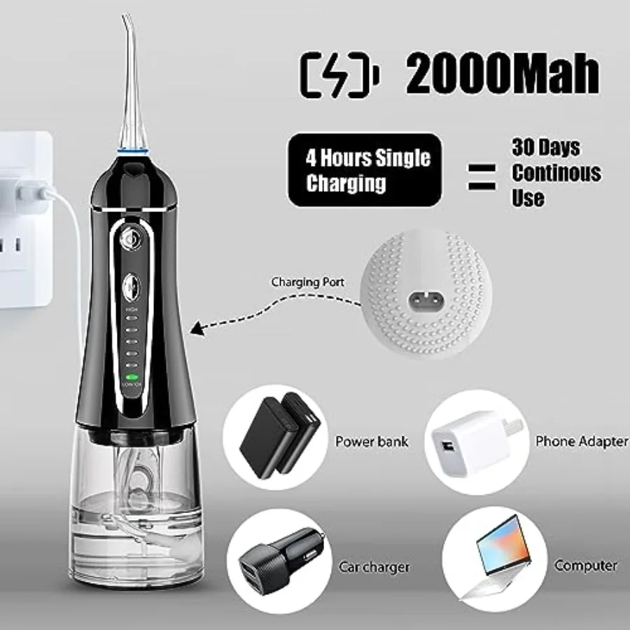description