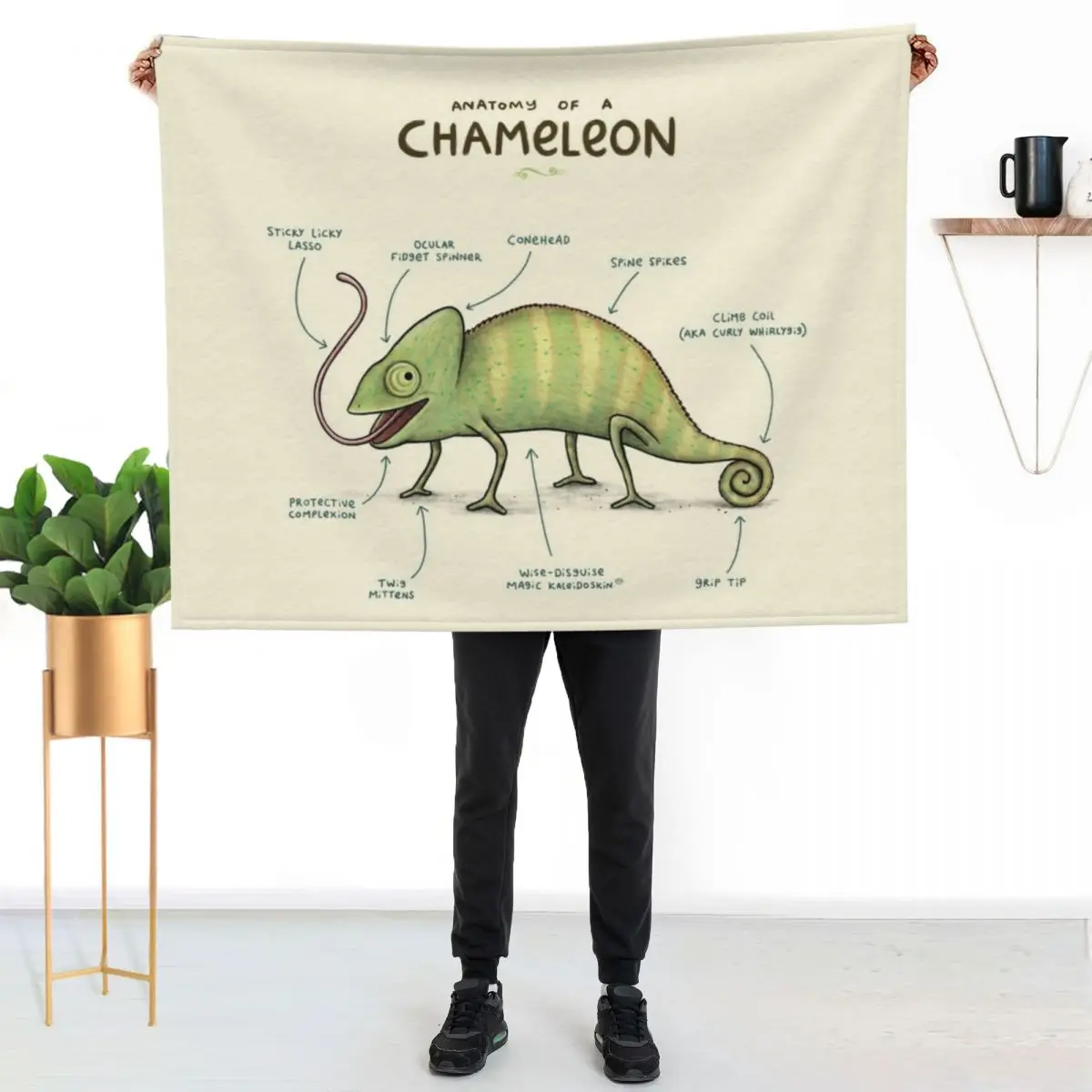 

Anatomy of a Chameleon Throw Blanket Lightweight Warm Blanket for Travel Camping