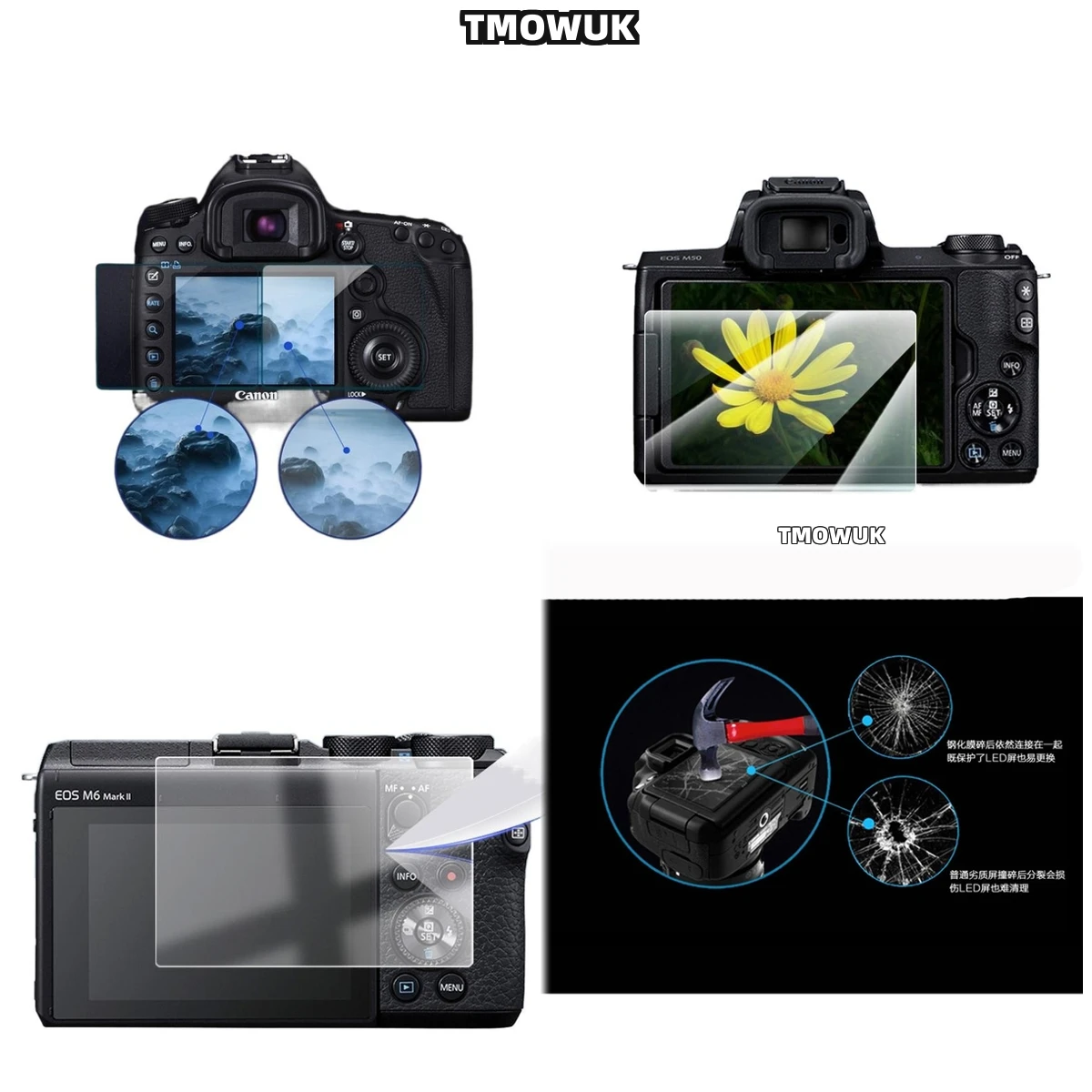 

For Canon EOSRP M6II M6 M50 M100, Reliable Screen Defense, 9H Rated Glass.