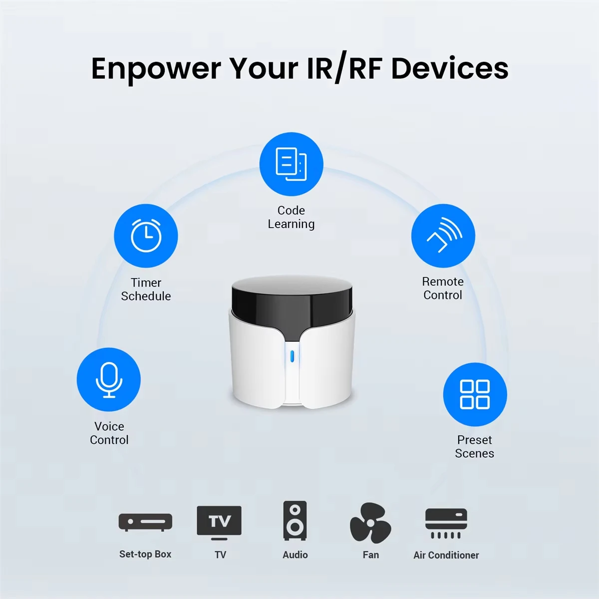 BroadLink RM5 Plus WiFi IR Smart Remote Controller Hub Voice Control Alexa Google Home Timer Schedule