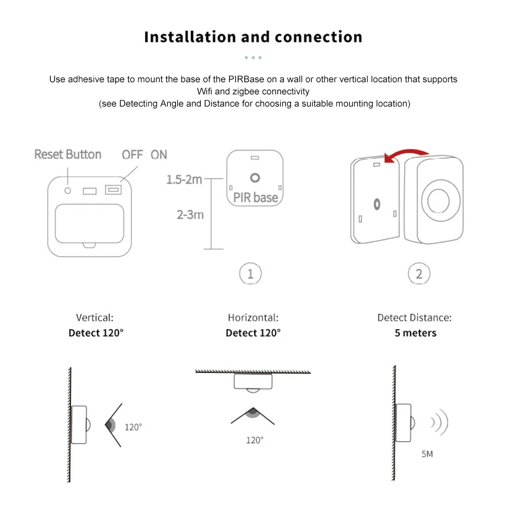 Tuya ZigBee/WiFi sensore di movimento PIR rilevatore a infrarossi Wireless sensore di allarme antifurto di sicurezza controllo APP Smart Life compatibile
