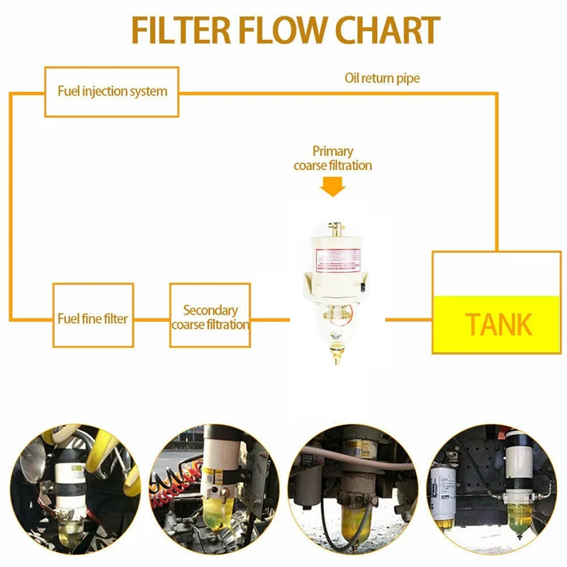 Filter Racor bahan bakar mesin laut 500FG 500FH, Filter elemen mobil perahu truk, Filter pemisah air minyak dengan batang pemanas 12V