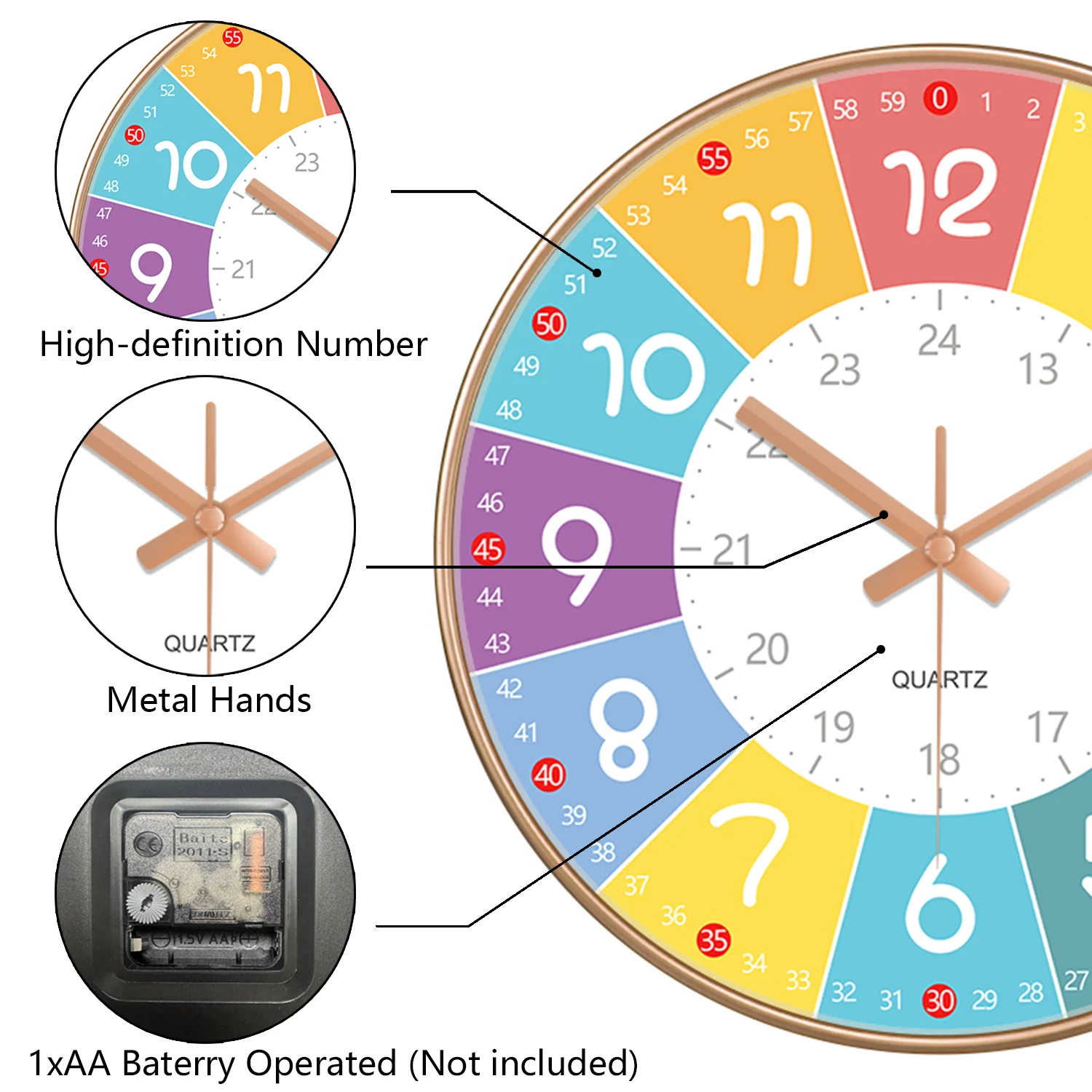 Thumbnail 3 - #80 Latest Silent Wall Clocks Offers