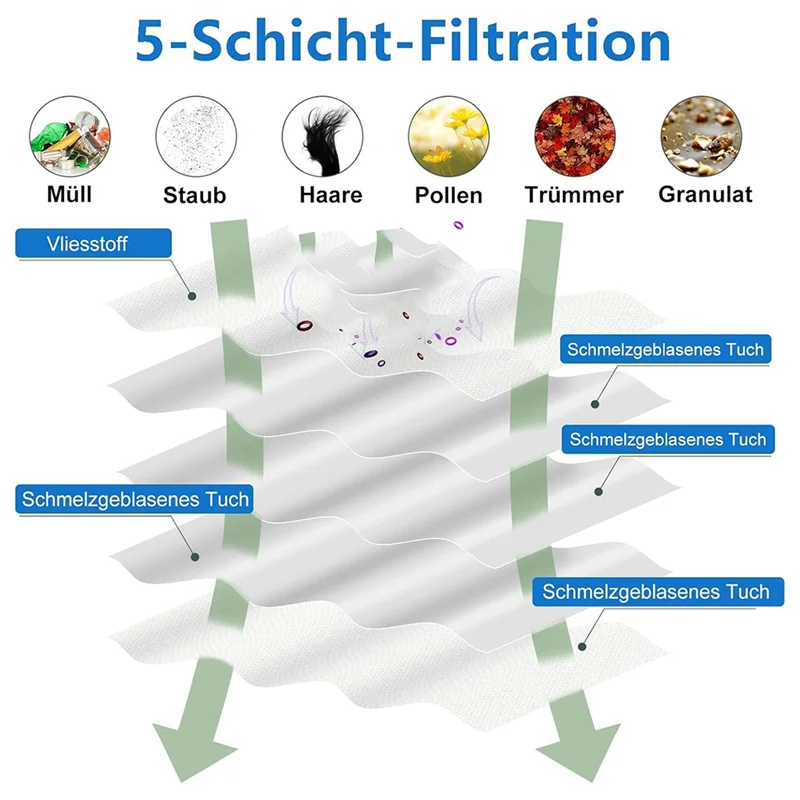 A66T-14PCS أكياس المكنسة الكهربائية ل Hyclean ثلاثية الأبعاد GN أكياس الغبار ل C1 C2 C3 S2 S5 S8 S600 S8000
