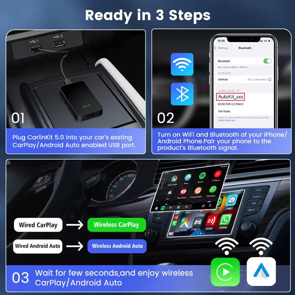 2025 carlinkit 5.0 dongle sem fio carplay android caixa automática com fio para adaptador carplay sem fio 2air para audi a1 a3 a4 a5 a6 q2 q3