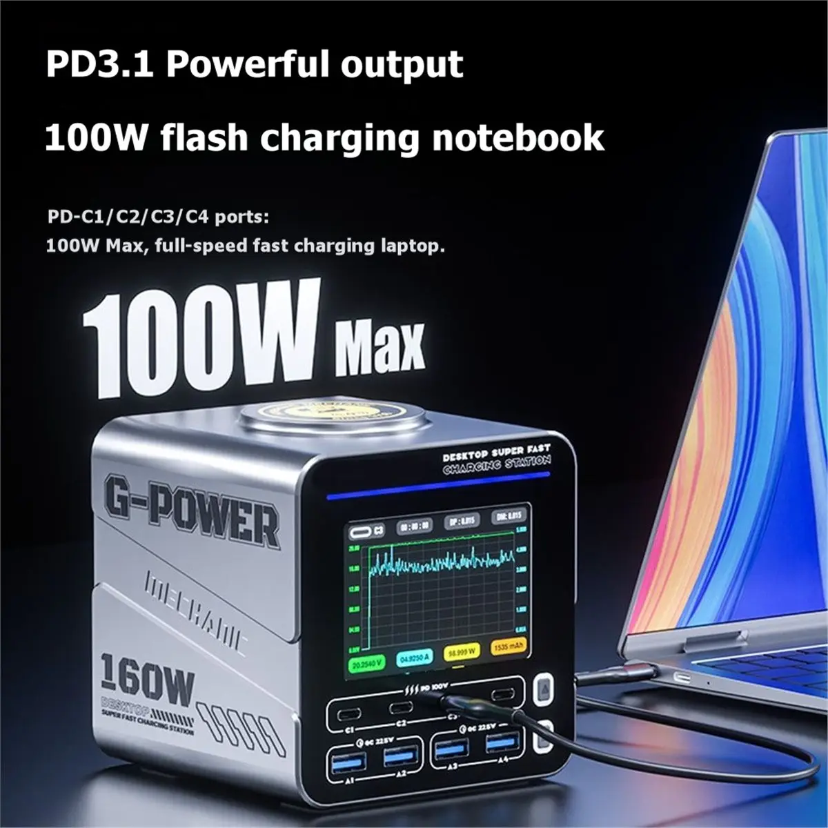 

Y69A 160W Desktop Super Fast Charging Station Type-C USB Port 15W PD QC3.0 GaN Wireless Charging Support EU Plug