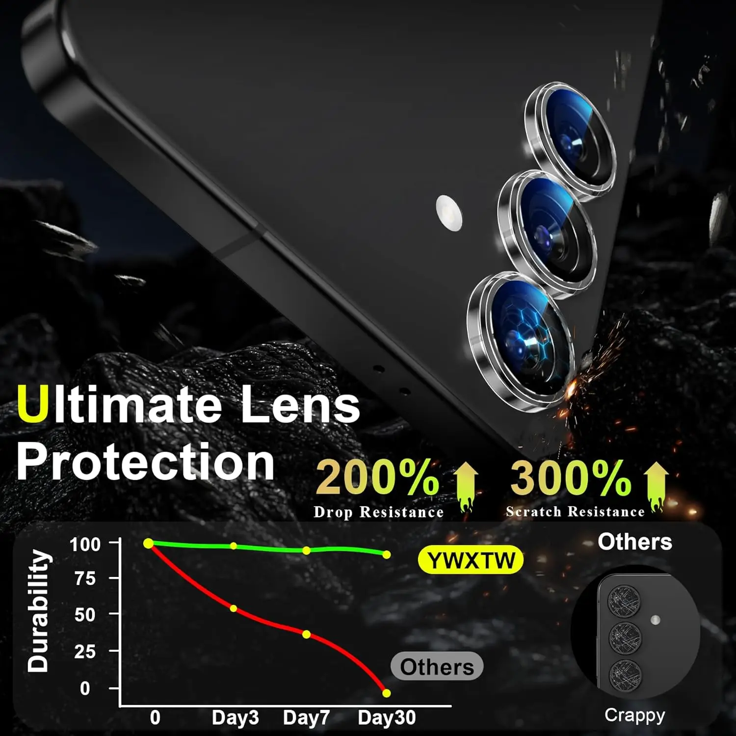 Camera Lens Protector For Samsung Galaxy S25+ Plus Accessories [1:1 Fit & Ultra Clarity] 9H Tempered Glass Metal Individua - náhled 3
