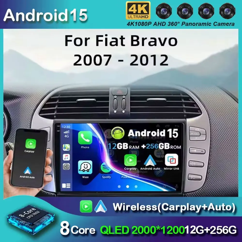 Android 15 For Fiat…