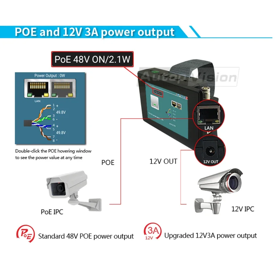 Tester CCTV da polso portatile 4 pollici touch Screen per Tester per telecamera IP H265 con uscita POE per Tester per telecamera CCTV