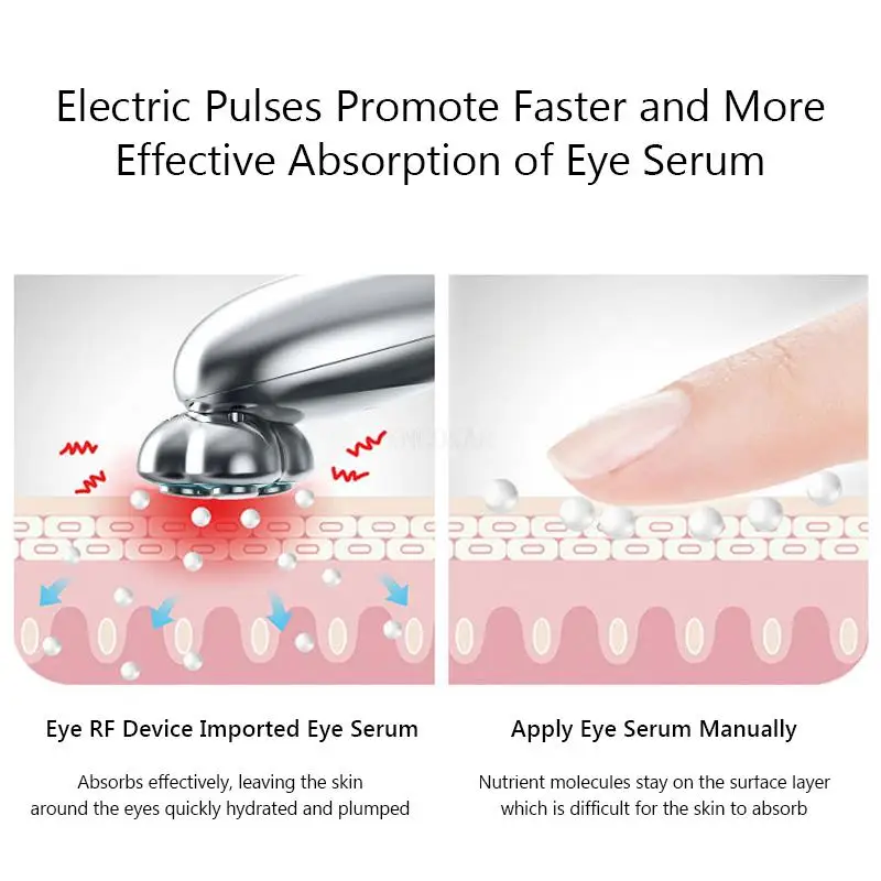 미세 전류 미용 기기 RF RF 눈 퍼밍 주름 감소를위한 노화 방지 기계 페이스 리프트 아이 마사지 휴대용 컴포트