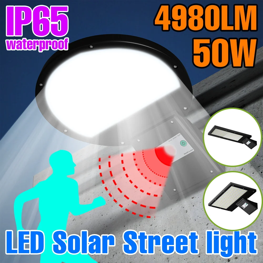 Solar Street Light LED Exterior Wall Lamp Motion Sensor Floodlight Outdoor Waterproof Courtyard Park Corridor Emergency Lighting