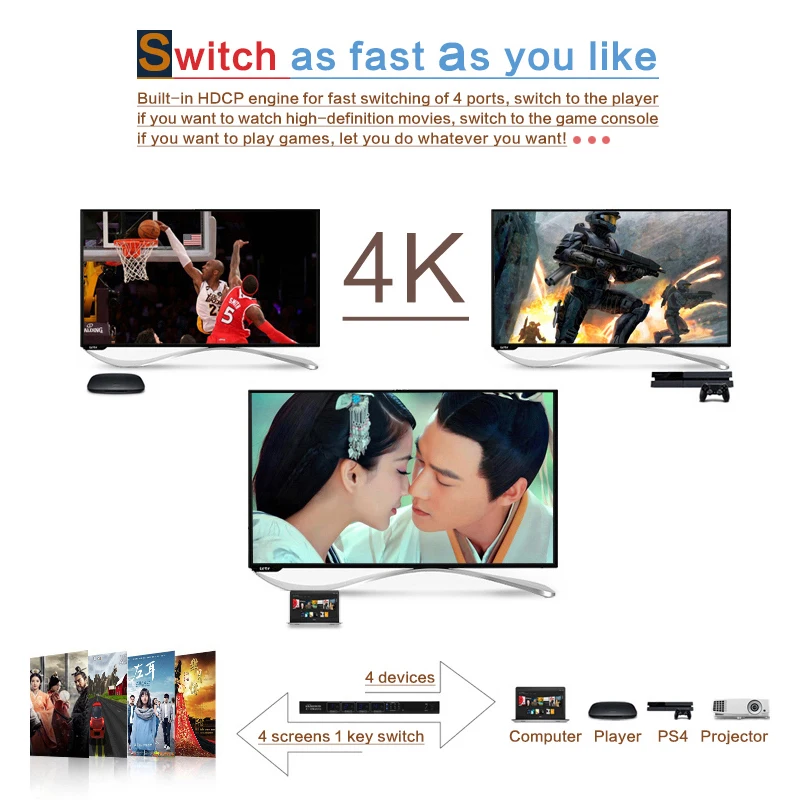 Macierz Hdmi przełącznik 4x4 4 w 4 Out przełącznik Matriz wsparcie 4K30HZ sterowanie RS232 nadaje się do komputera/wideorejestrator/odtwarzacza