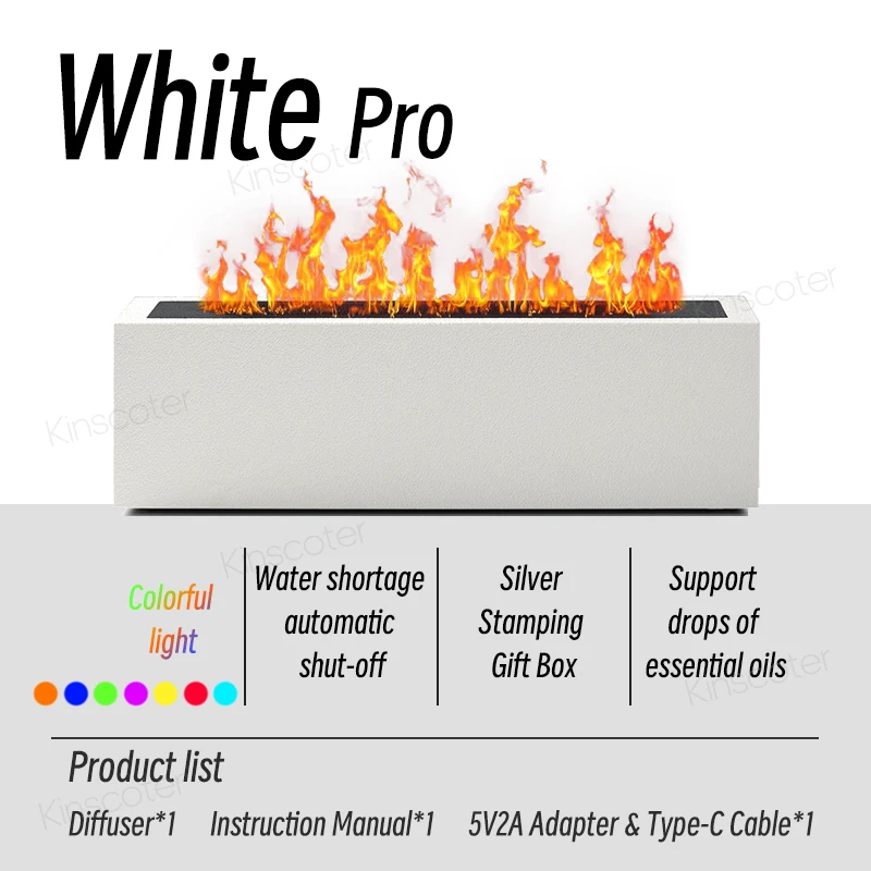 Variant: White PRO
