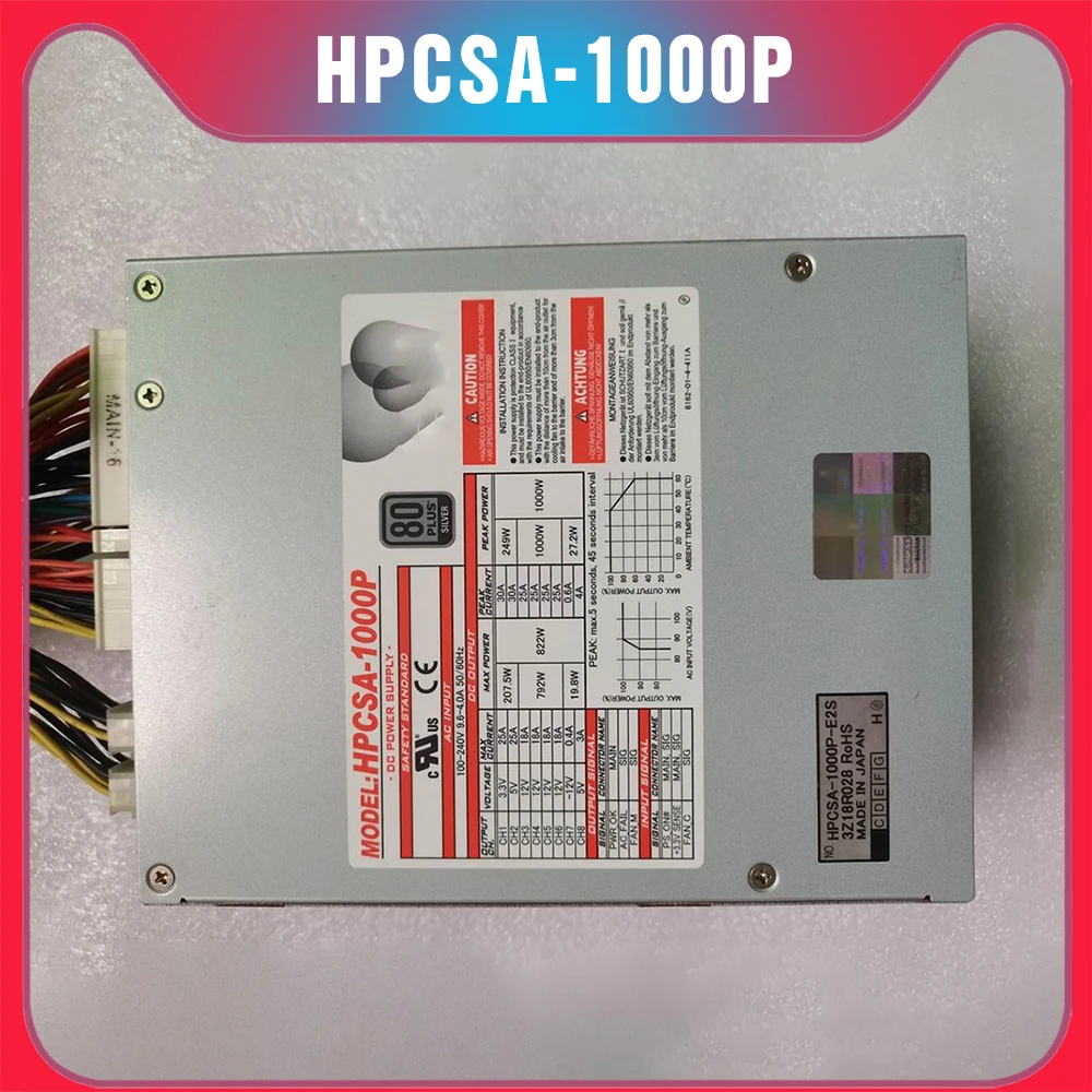 

For NIRON HPCSA-1000P 1000W HPCSA-1000P-E2S equipment power supply