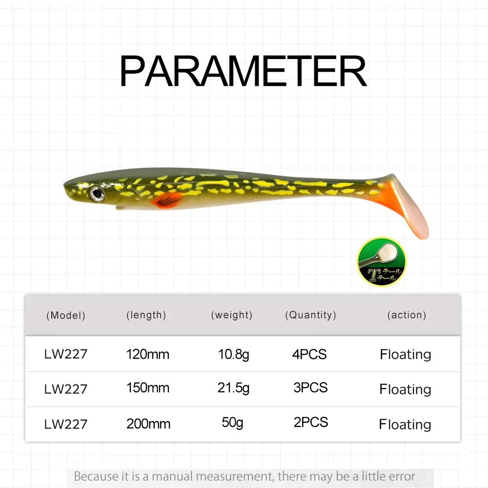 Hunthouse Pro Shad Fishing Soft Pike Lure 120/150/200mm Paint Printing Lure Paddle Tail Silicone Souple leurre Natural Musky