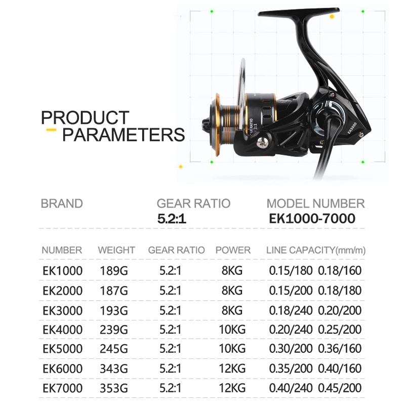 Rooblinos HE Spinning Reels Ultralight Metal 5.2:1 Gear Ratio 1000-7000 Saltwater Or Freshwater Big Max Drag Fishing Reels 썸네일 6