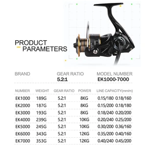 Professional Ultra Light Spinning Reel freshwater and salt water fishing, CNC Metal Spool, Max Drag, Gear Ratio, 1000 ~ 7000, 5.2: 1, 26lb Main Main Sales Molinete 7000 - №9