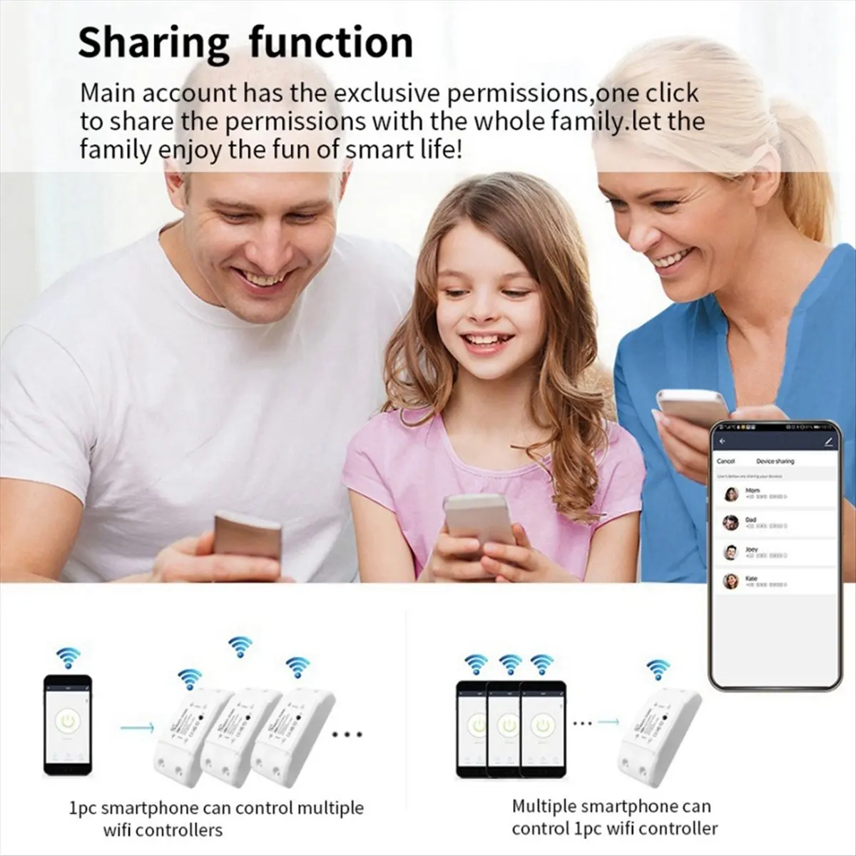 ABFW Smart Switch Tuya Smart Home Wifi Switch Mobile Phone Wireless Remote Control Timing Mini Switch Wireless Relay Module