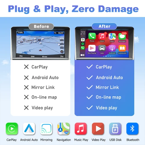 Imagen 2 del producto Adaptador inalámbrico Plug-and-Play CarPlay y Android Auto para Infiniti Q50 Q50L 2015–2019 – Admite Mirror Link y navegación en línea