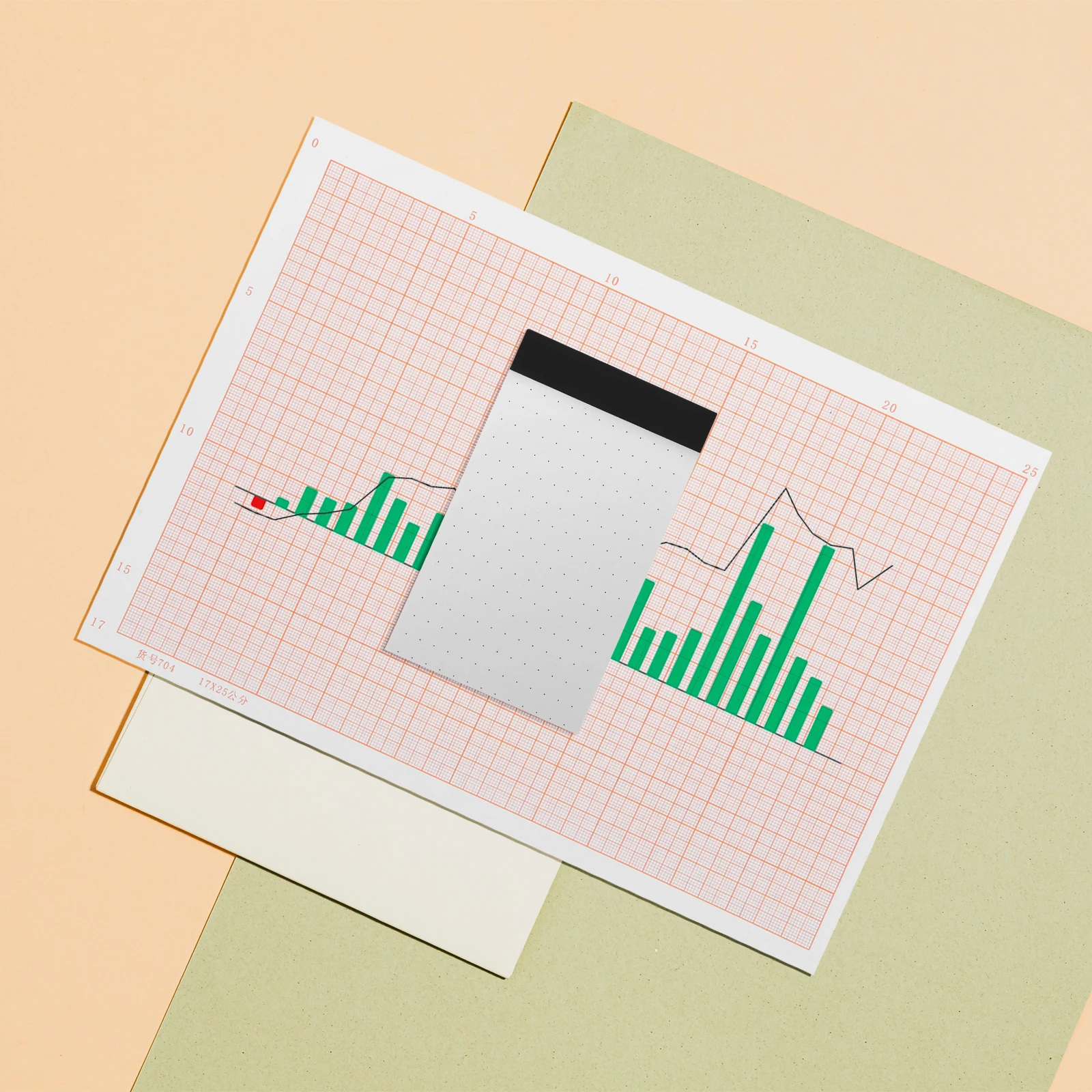 

5 Pcs Notebook Dotted Notebooks Grid Paper Index Cards Journal Soft Annotating Supplies