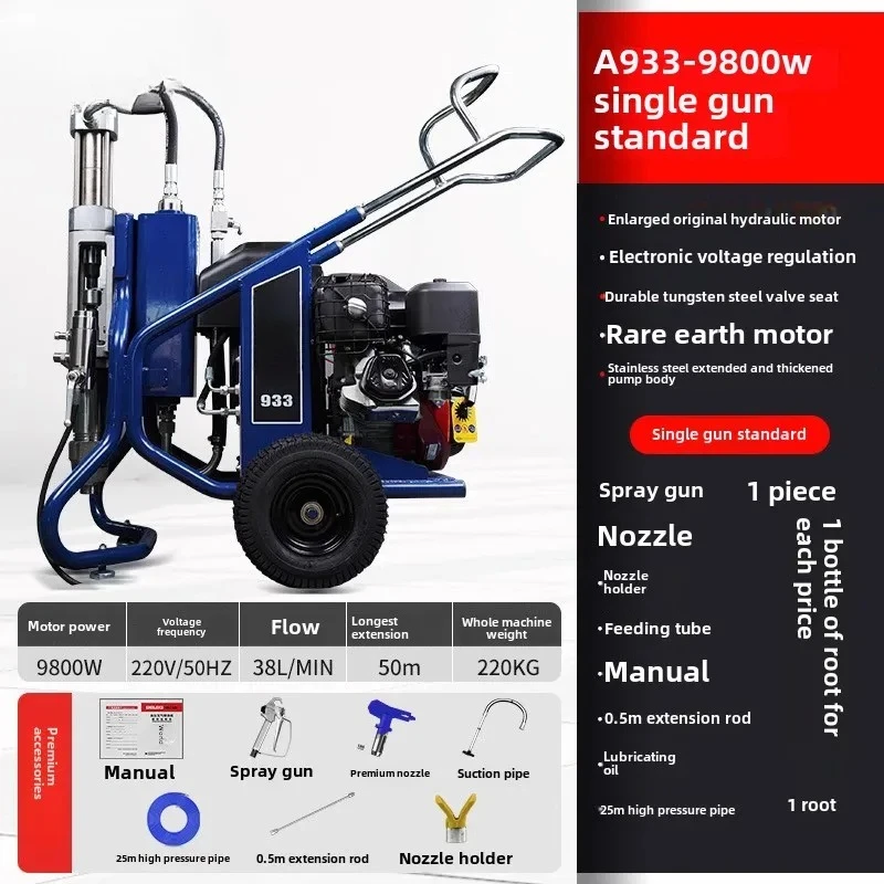 Variant: Industrial grade 980