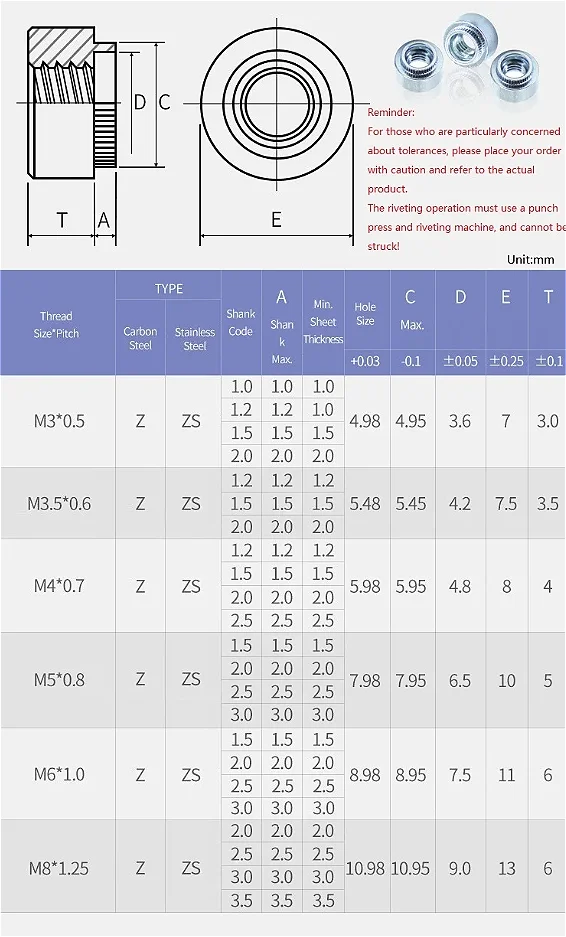 Zinc Plated Carbon Steel Riveting Nuts M3 M4 M5 M6 M8 Step Embossing Rivet Nut Pressure Riveting Nut Self Clinching Nuts