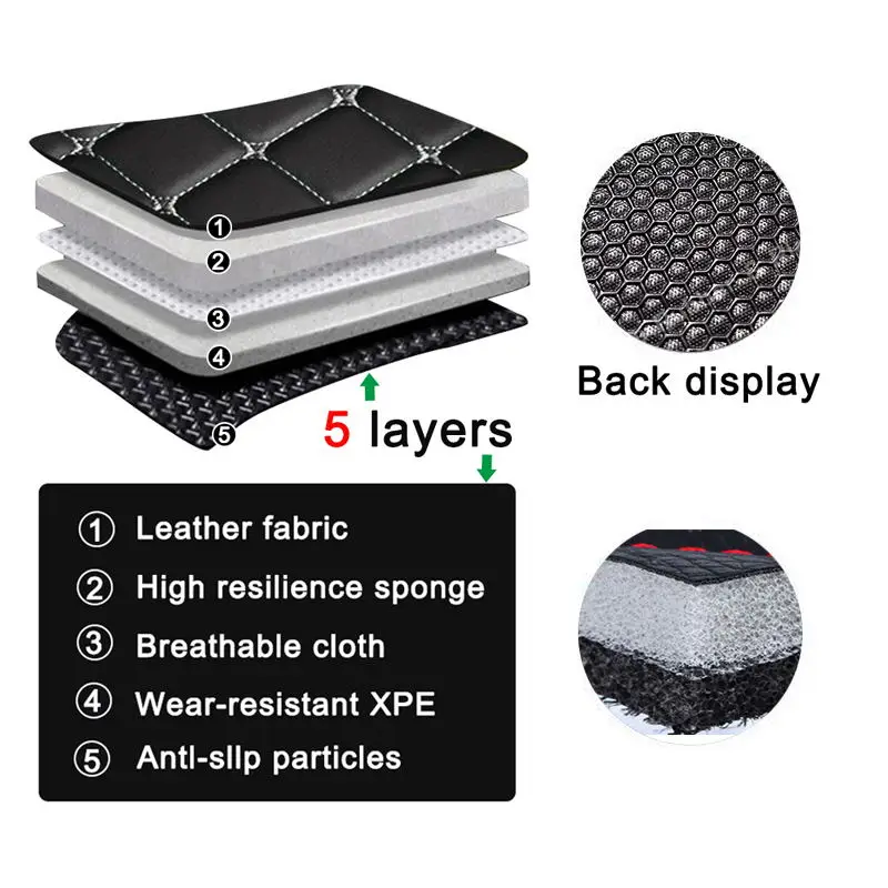 Car floor mats for AUDI Q5 2009 2010 2011 2012 2013 2014 2015 2016 2017 Custom auto Accessories view 3