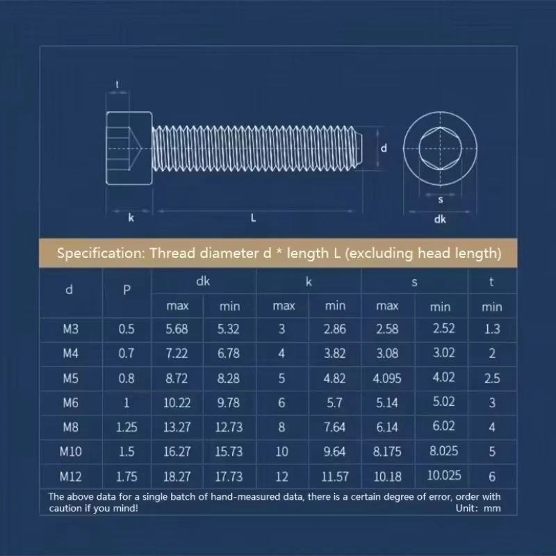 M3 M4 M5 M6 M8 M10 M12 White Nylon Hex Socket Cap Head Screw Plastic Allen Bolt,Corrosion Resistant Insulating Fastener